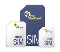 global SIM card sizes