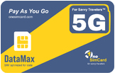 DataMax Physical SIM