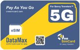 DataMax eSIM