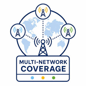 Multi-network coverage