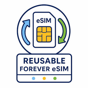 Reusable eSIM