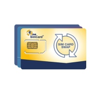 Replacement or Upgrade International SIM Card for Over 200 Countries